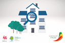 Certificat PEB - Immeuble